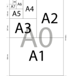 Diferencias entre distintos tamaños de hojas de papel: A4, A3, A5 y otros